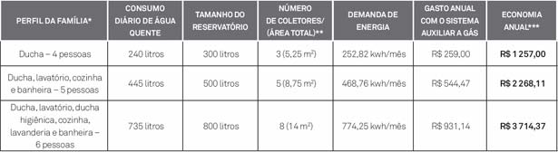 01_aec298_coletorsolar