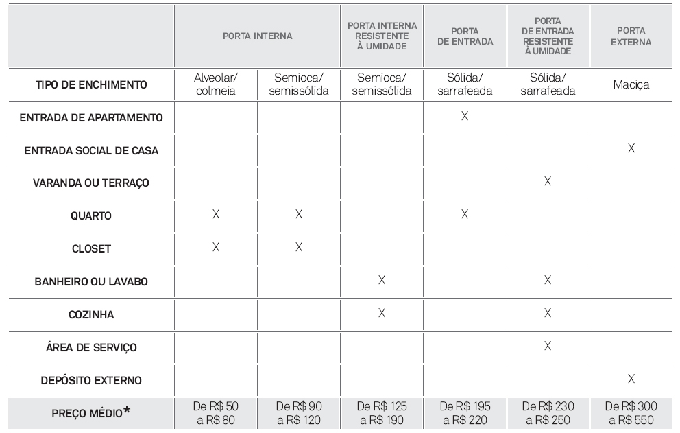 01-tabela