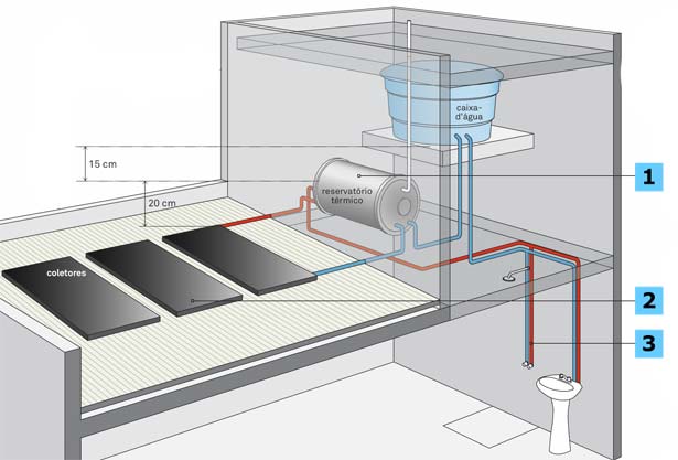 02_aec298_coletorsolar