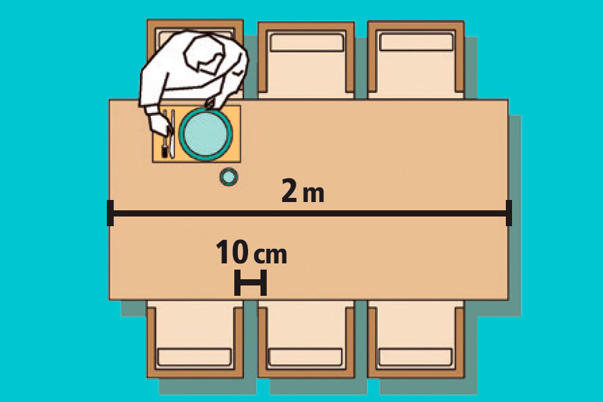 03-como-calcular-o-tamanho-de-uma-mesa-de-jantar-com-seis-lugares