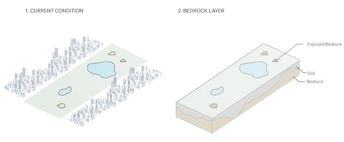 03a-designers-querem-cavar-o-central-park-para-fazer-um-parque-rebaixado