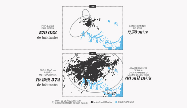 04-crise-hidrica-em-sao-paulo-e-agora