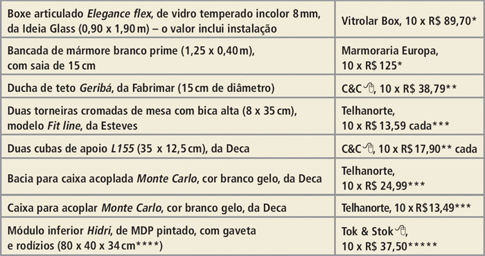 11-banheiro-classico-para-pais-filhos