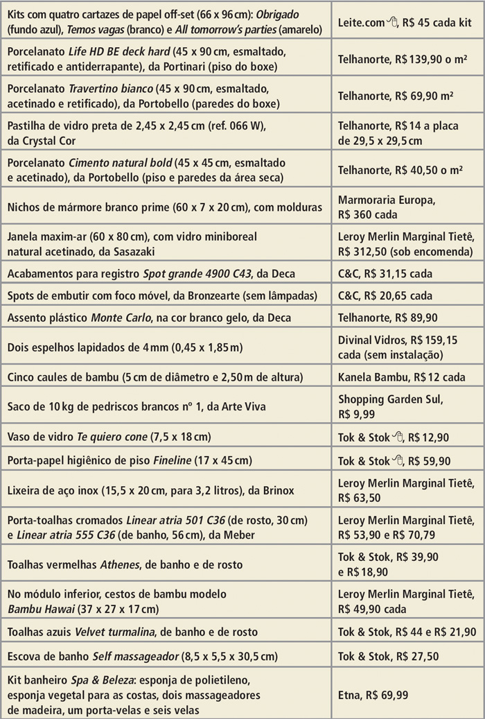 12-banheiro-classico-para-pais-filhos