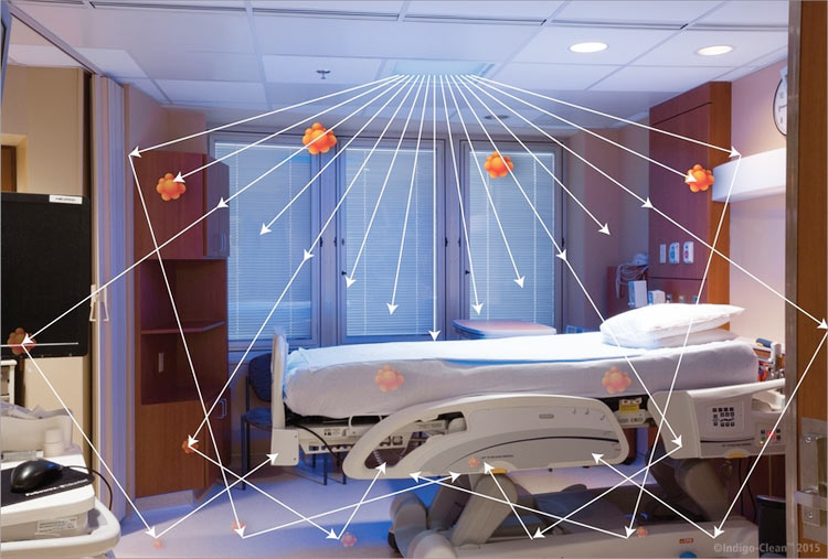 abre-estas-lampadas-de-led-prometem-combater-bacterias