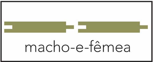 No encaixe macho-e-fêmea, mais usado, uma peça de saliência contínua se e...
