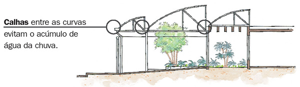 Um t&iacute;tulo para uma foto sem titulo