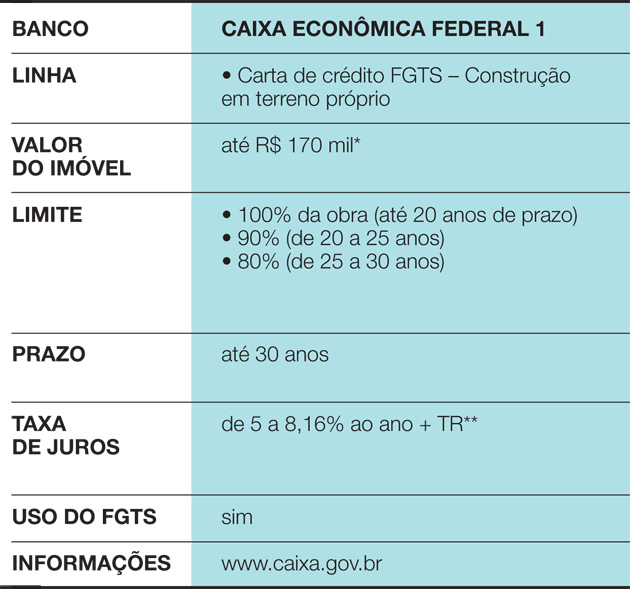 01_guia_da_construcao_facil_p90