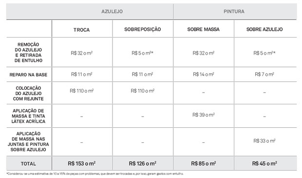 02-cozinha