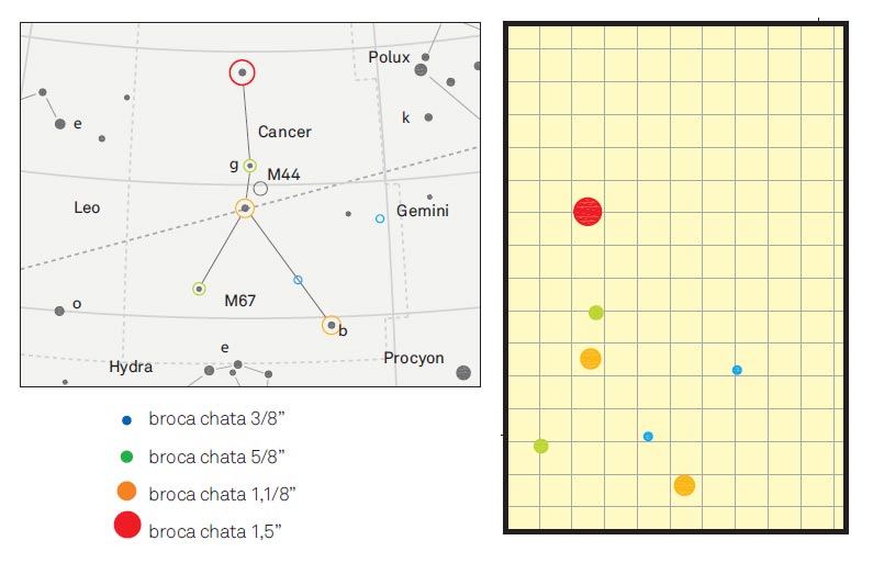 02-furos-na-marcenaria-compoem-constelacoes-de-estrelas