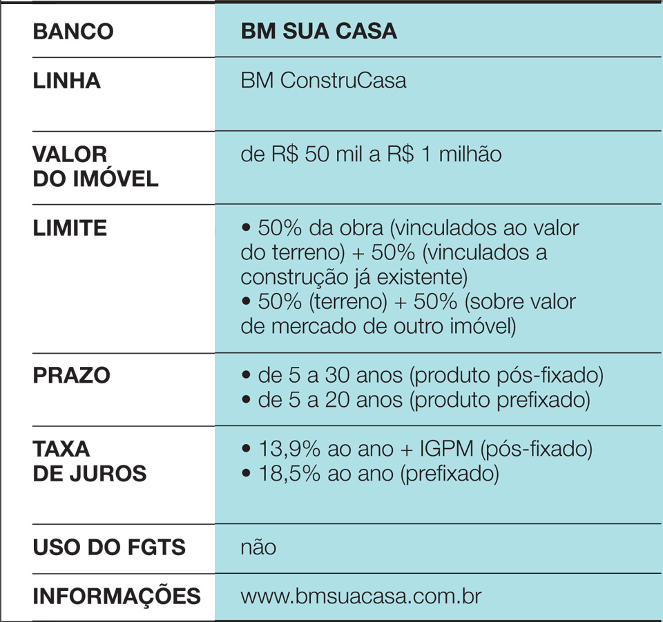 04_guia_da_construcao_facil_p90