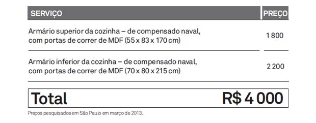 04-furos-na-marcenaria-compoem-constelacoes-de-estrelas