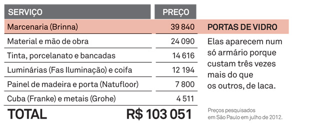 aec-agosto-cozinha-82_01