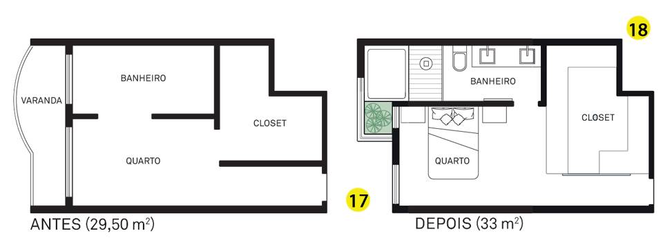 Quarto 3. 17. A constru&ccedil;&atilde;o de uma parede de alvenaria (veja a planta) n&atilde;o prejudicou a luminosidade no quarto gra&ccedil;as &agrave; nova janela e um vidro fxo nas laterais. 18. J&aacute; o closet (arm&aacute;rios da SCA) cresceu 60 cm e teve as portas reposicionadas.