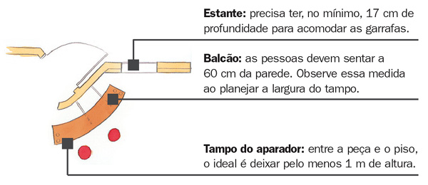 Um t&iacute;tulo para uma foto sem titulo