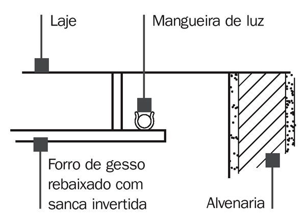 Um t&iacute;tulo para uma foto sem titulo