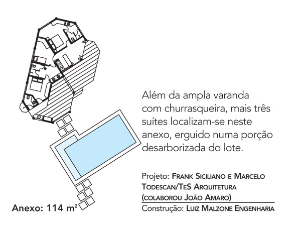 Al&eacute;m da ampla varanda com churrasqueira, mais tr&ecirc;s su&iacute;tes localizam-se nes...