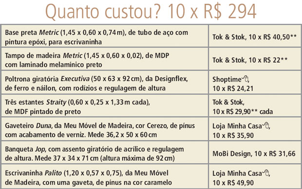 quanto-custou-home-office-para-dois-escritorio-e-atelie-dividem-10-50-m2