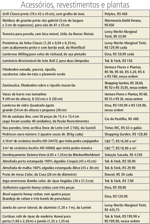 tabela-acessorios-quanto-custou-varanda-gourmet-com-churrasqueira-deque-e-jardim-vertical