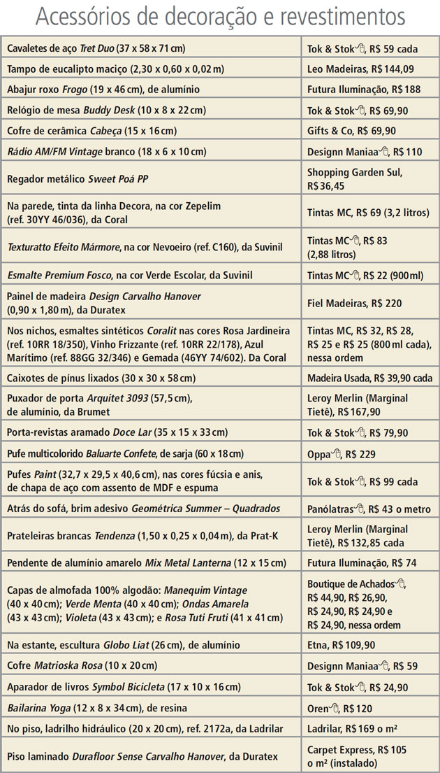 tabela2-home-office-e-quarto-de-hospedes-por-10-x-r-596