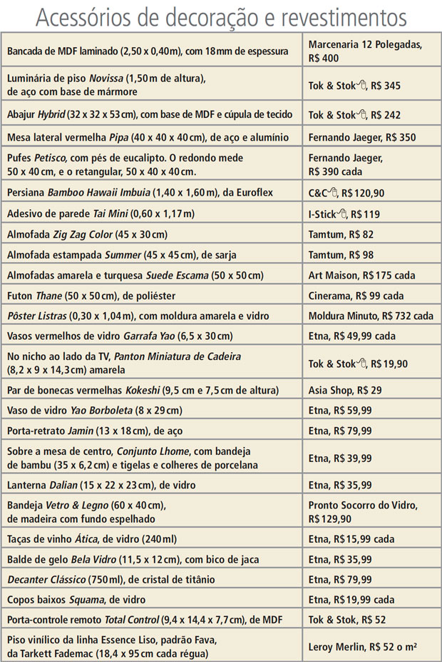 tabela2-sala-pronta-para-receber-os-amigos-e-torcer-na-copa-do-mundo