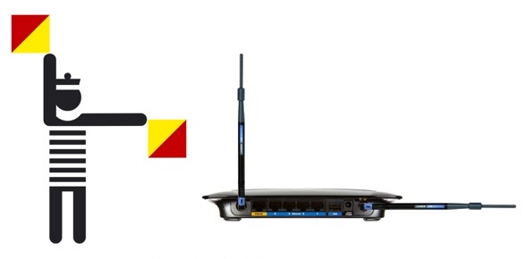 Wifi