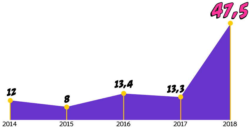 graph-6a6e87fb