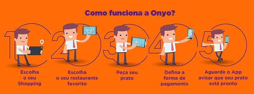 onyo-app onyo-app