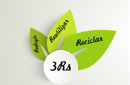 3rs 3rs