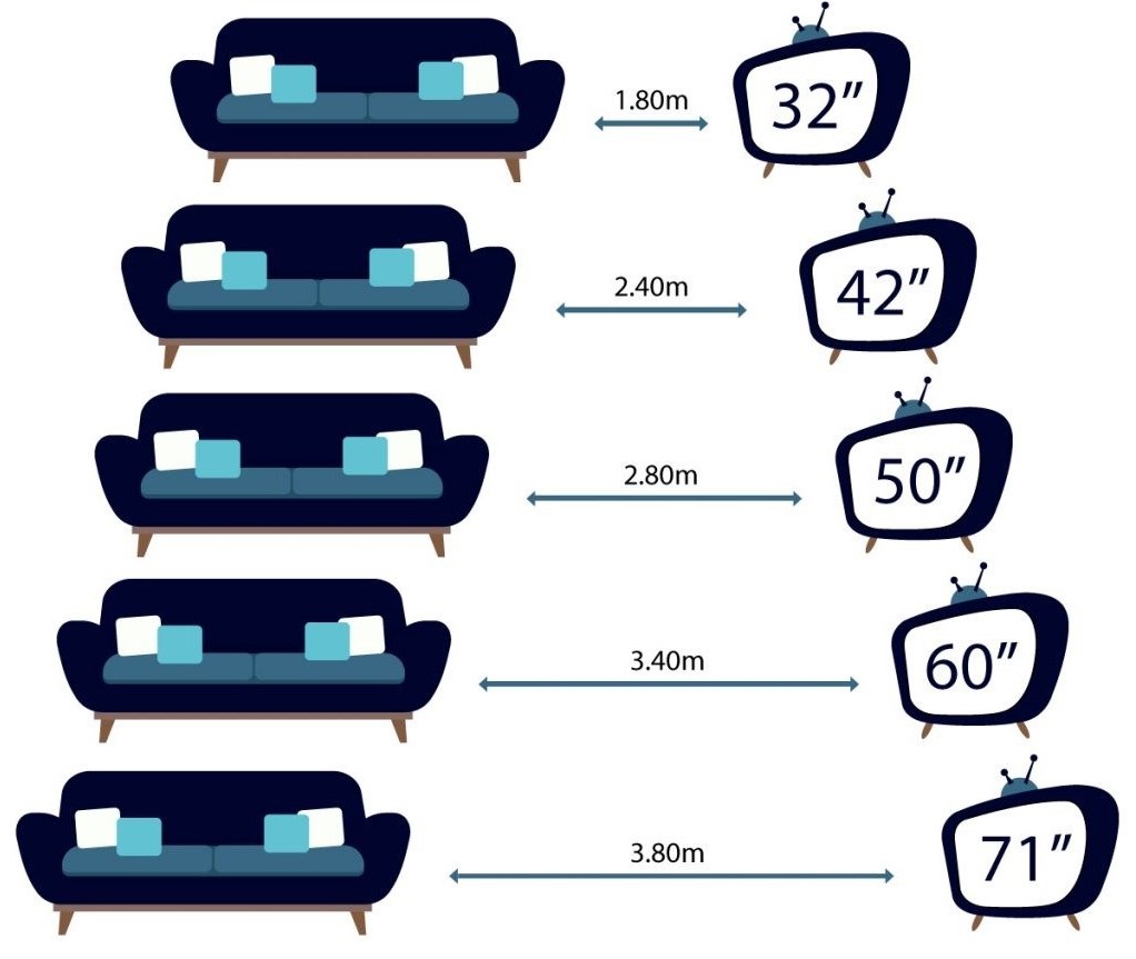 Home-Theater-dicas-e-inspirações-para-curtir-a-TV-confortavelmente-distancia-casacom-2