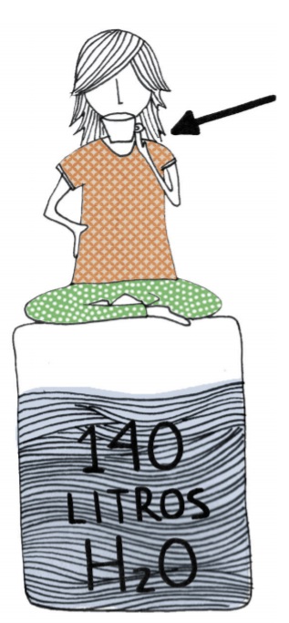 Ilustração de menina sentada sobre caixa d'água bebendo de uma xícara. Na caixa está escrito 140L de H2O