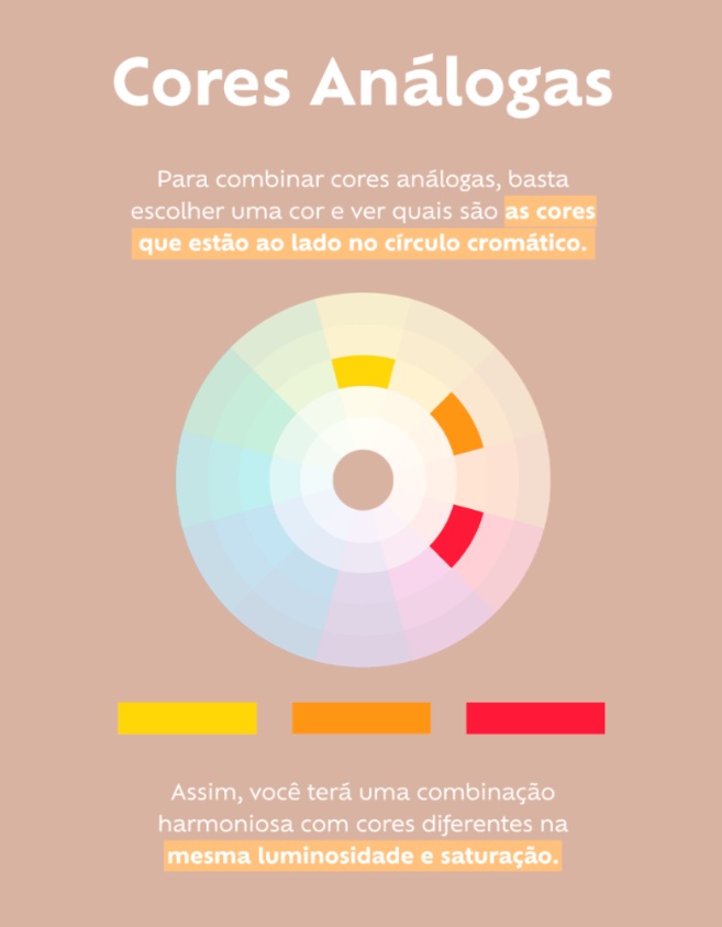 Círculo Cromático – Como utilizar pra definir sua paleta de cores ? – Casa,  Comida, e Roupa espalhada