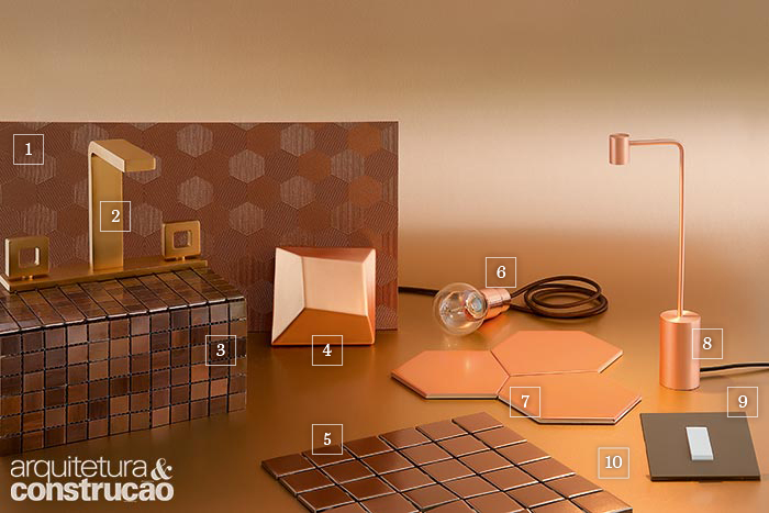 1. Para uso em paredes internas, o porcelanato Six Bronzo (32,5 x 59 cm) varia os tons dos hexágonos de acordo com a incidência de luz. Da Decortiles, vale R$ 59,96 a peça. 2. O design clean é o trunfo do misturador Dot (ref. 1877) da Deca. No acabamento red gold, custa R$ 3 880. 3. Feita com chapas de cobre envelhecido, a pastilha Antique Cooper (ref. AC010) deve ficar restrita a paredes de ambientes internos. Da Colormix, vem em placas de 30 x 30 cm, por R$ 197,29 cada uma. 4. Da Manufatti, o revestimento tridimensional Tecla aproveita porcelana moldada para obter seu volume. Mede 15 x 15 cm e seu preço começa em R$ 550 o m² (42 peças). 5. Paredes (inclusive de fachadas) recebem as pastilhas de porcelana Bronze, da Cerâmica Atlas. Vendida em telas de 30 x 30 cm, custam a partir de R$ 203 o m². 6. O pendente Rame, da Puntoluce, tem altura máxima de 170 cm e pede lâmpada com bocal tipo E27. Preço sugerido de R$ 336. 7. Bordas irregulares que favorecem encaixes discretos são a marca da Tresór, cerâmica de 32,5 x 32,5 cm para parede da Portobello. O modelo Coopper (ref. 23623E) tem preço sugerido de R$ 394,90 o m². 8. Com design de Fernando Prado, a luminária Less T tem 34,5 cm de altura e aproveita a tecnologia led. Na Lumini, com preço a partir de R$ 365,40. 9. Sophie é o nome da nova linha de interruptores residenciais da Steck. O modelo Amêndoa (8 x 12 cm) sai por R$ 15,39. 10. Ao fundo, a folha de laminado da Formica (Alta Decoração, ref. AD 309) é própria para revestir marcenaria. Sai por R$ 614 na medida de 1,25 x 3,08 m.