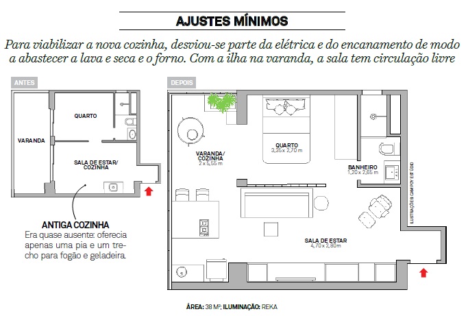 Veja as medidas de cada ambiente.