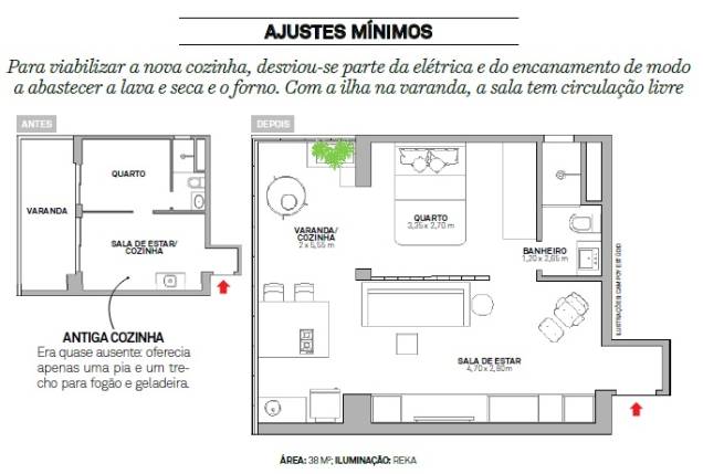 Veja as medidas de cada ambiente. Veja as medidas de cada ambiente.