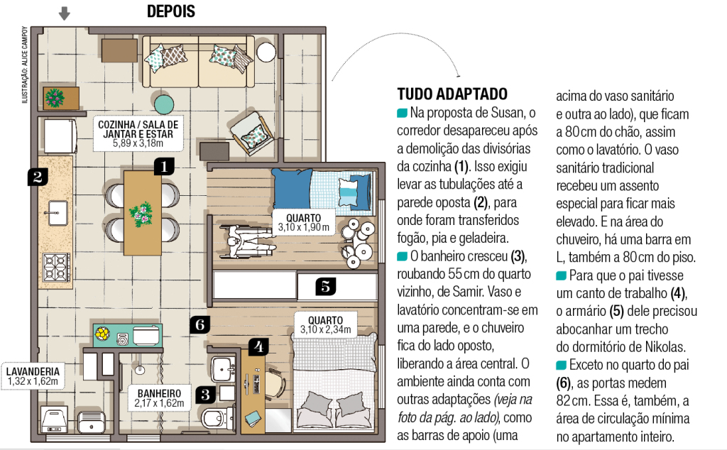 Apartamento pequeno é todo adaptado após reforma – planta depois