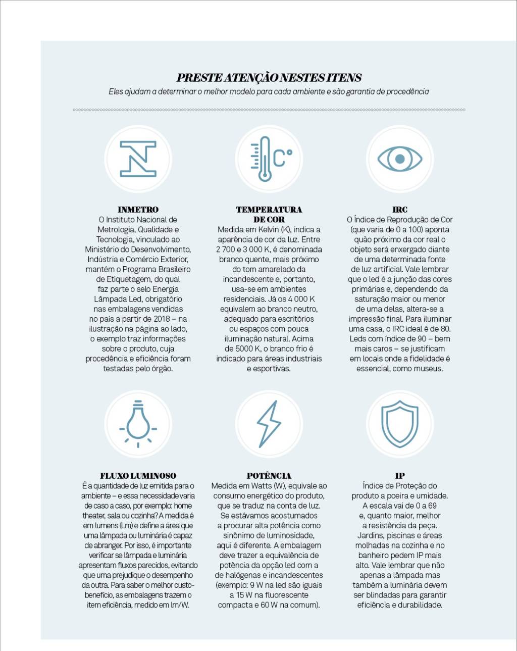 Conheça os diferentes tipos de LED e suas especificações