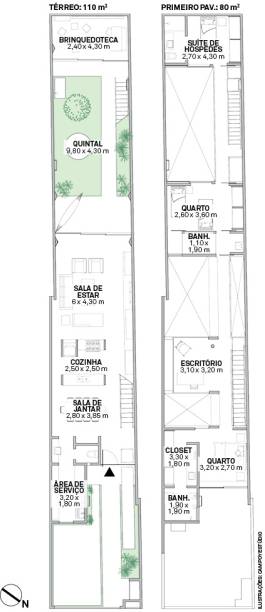 Alocar as escadas na lateral e organizar os espaços sem paredes no miolo da planta foram as soluções para aproveitar bem a largura útil da casa, que chega a 4,30 m