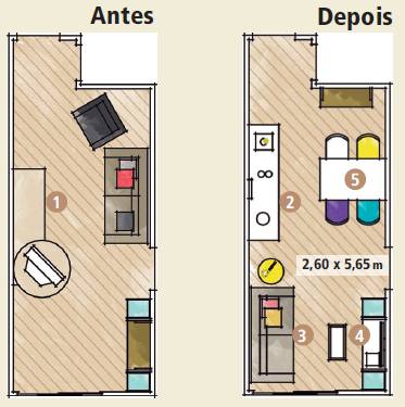 Sala pequena: um antes e depois de 16 m² com cores, móveis renovados e DIY. Projeto de Ana Carolina e Mariana Lima Orsolini.
