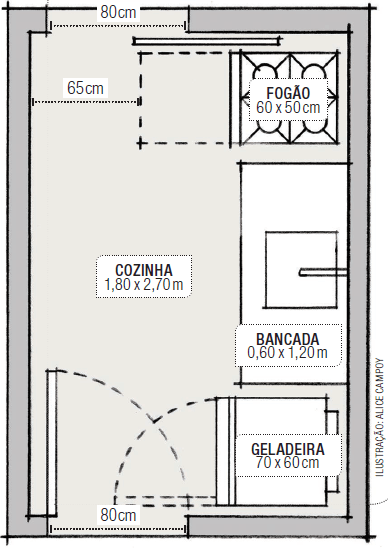 cozinha-confortavel1