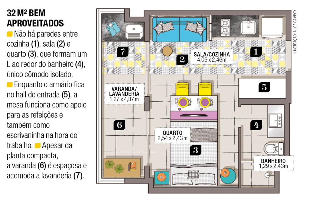 ED 83 AP SANTO AMARO