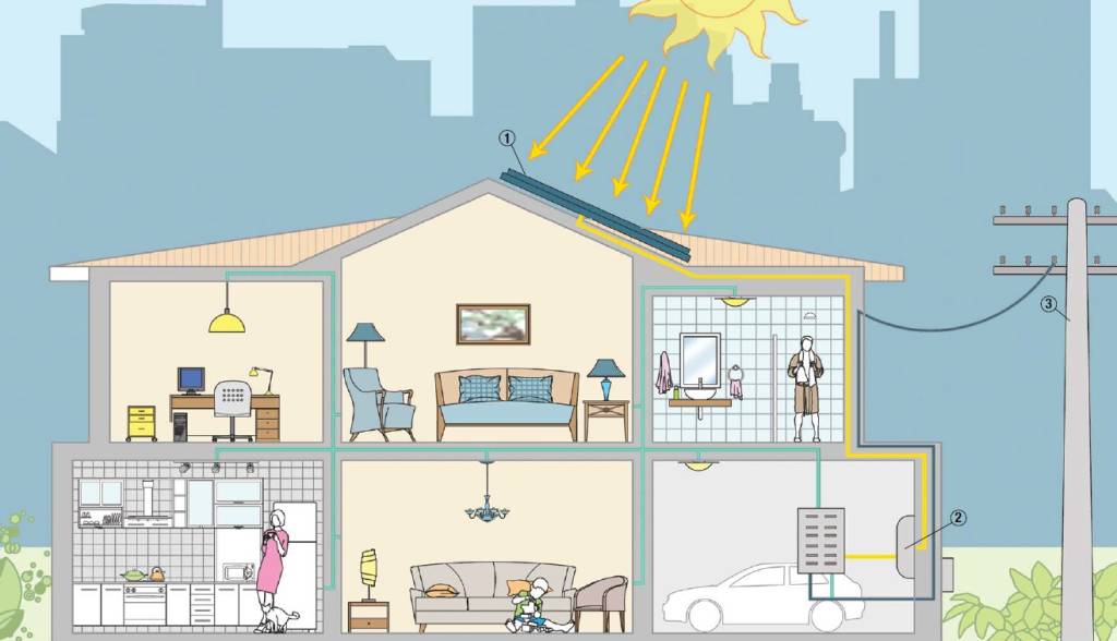 fotovoltaica01 fotovoltaica01