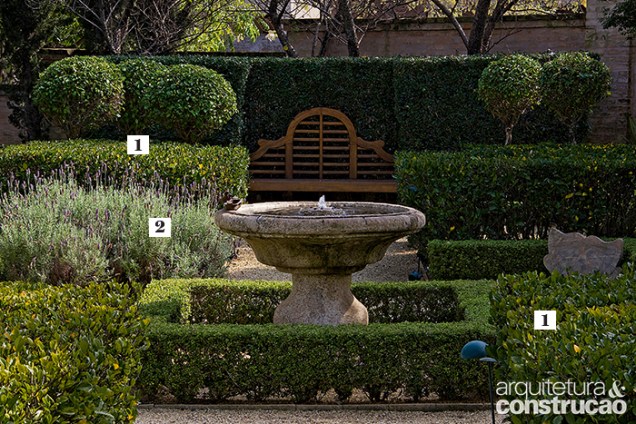 1. Gardênia (Gardenia jasminoides). 2. Lavanda (Lavandula sp). 1. Gardênia (Gardenia jasminoides). 2. Lavanda (Lavandula sp).