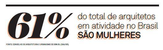 mulheres-arquitetas-com-muito-orgulho-011