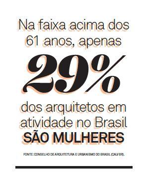 mulheres-arquitetas-com-muito-orgulho-021