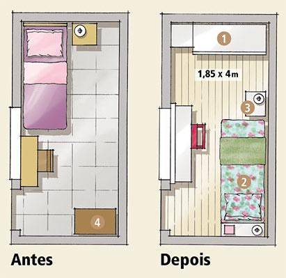 o-quarto-merecia-mais-uma-chance-planta1