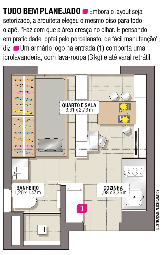 planta apartamento 14M2