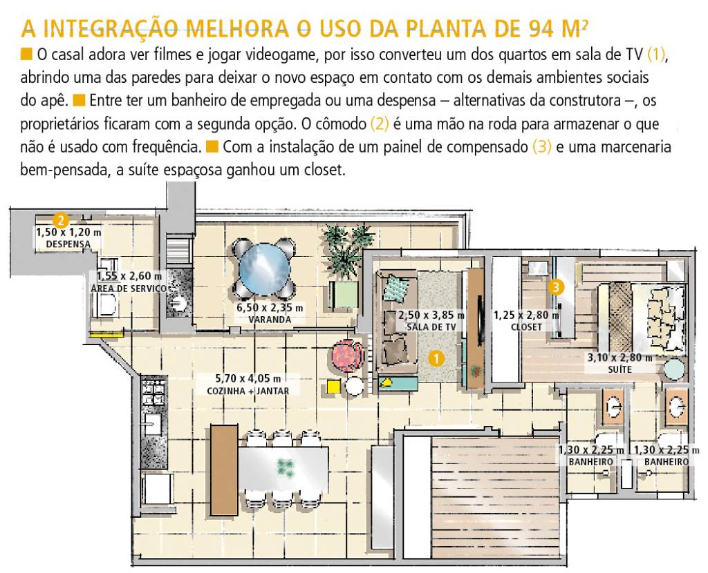 planta apê 94 m2 com ambientes integrados (13)