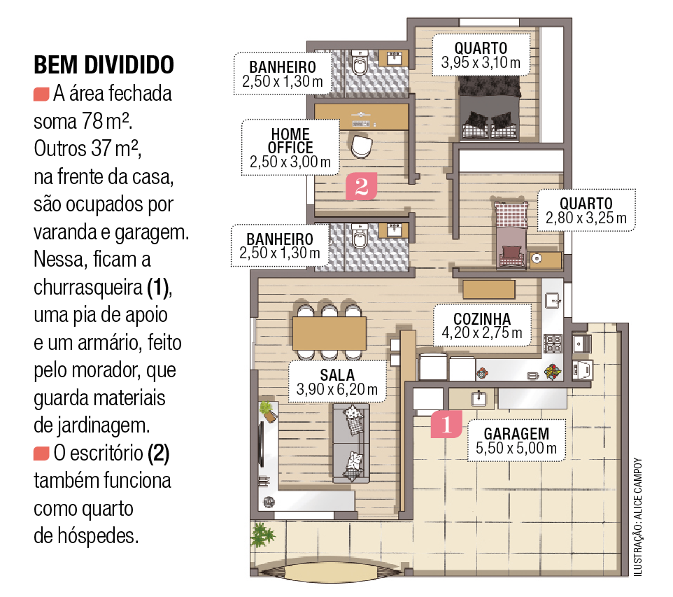 Planta casa com estilo industrial e escandinavo