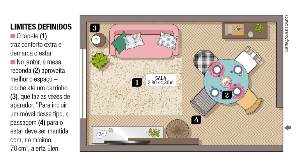 Sala de estar e jantar no tom rosa quartzo – planta